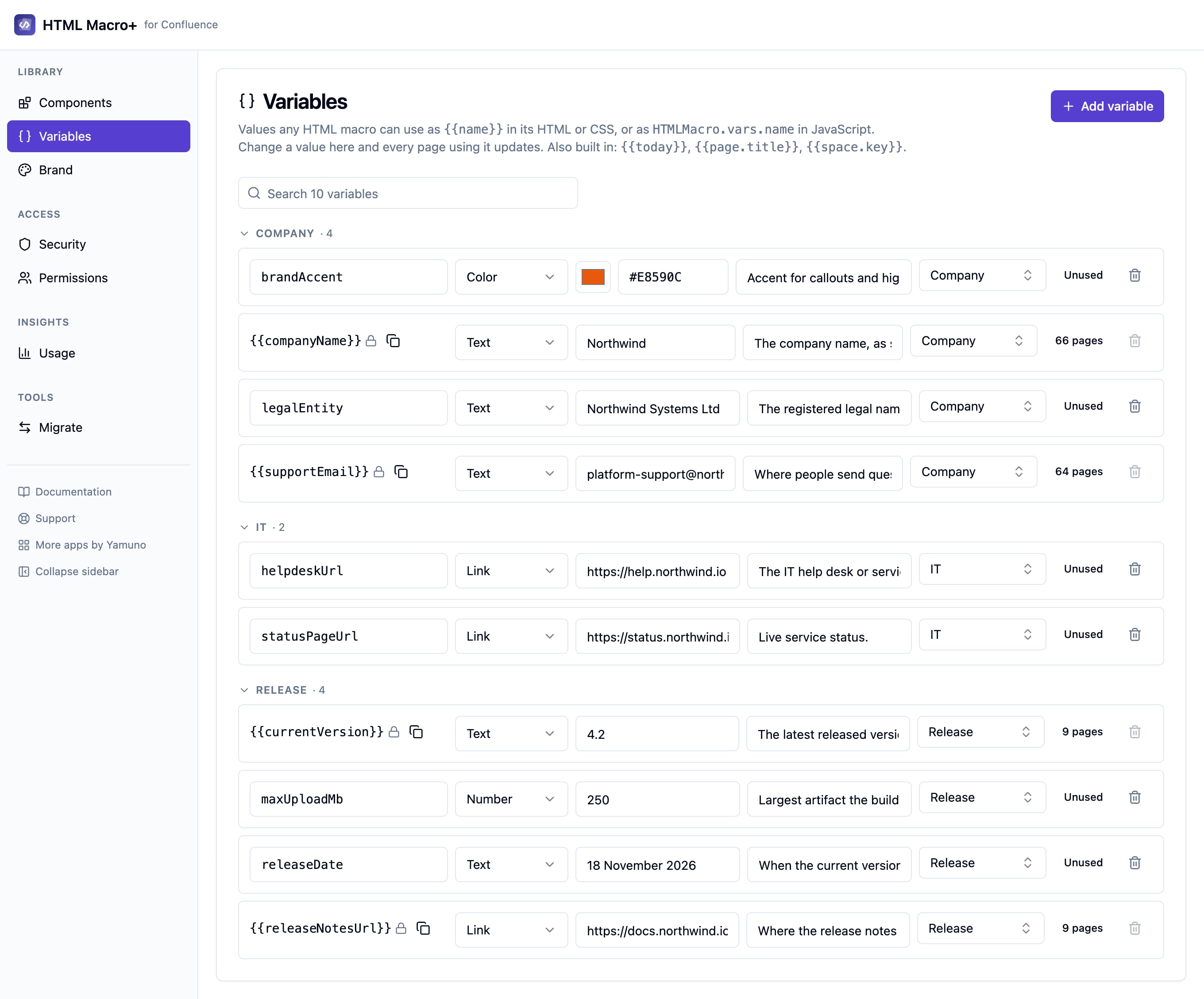 The Variables page of the library, with variables grouped as Company, IT and Release