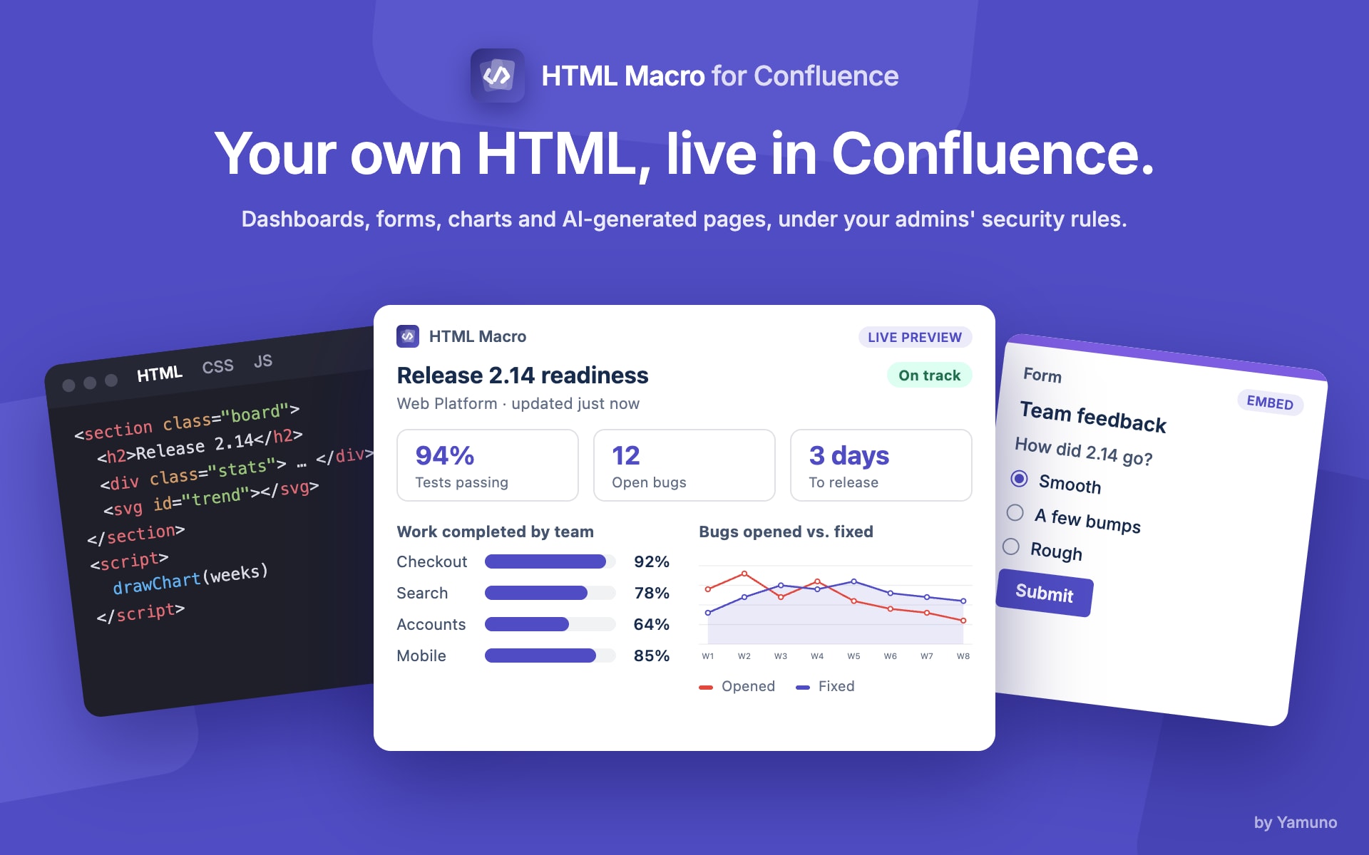 HTML Macro+ for Confluence