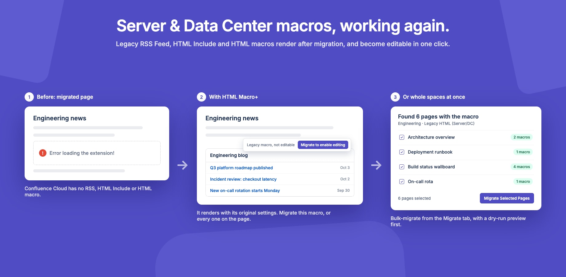 Legacy Server/DC macros working again in Confluence Cloud