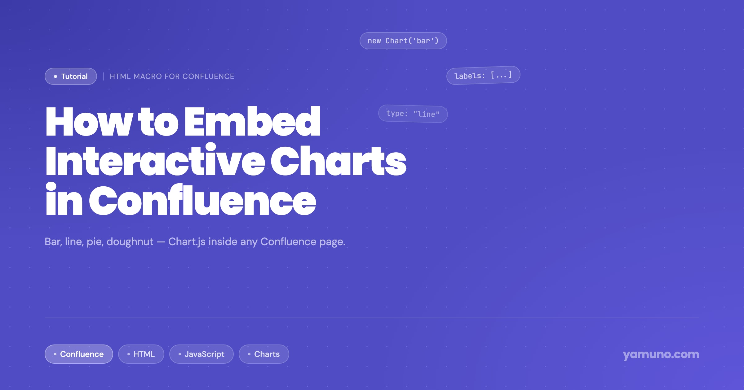 How to Embed Interactive Charts in Confluence with HTML Macro