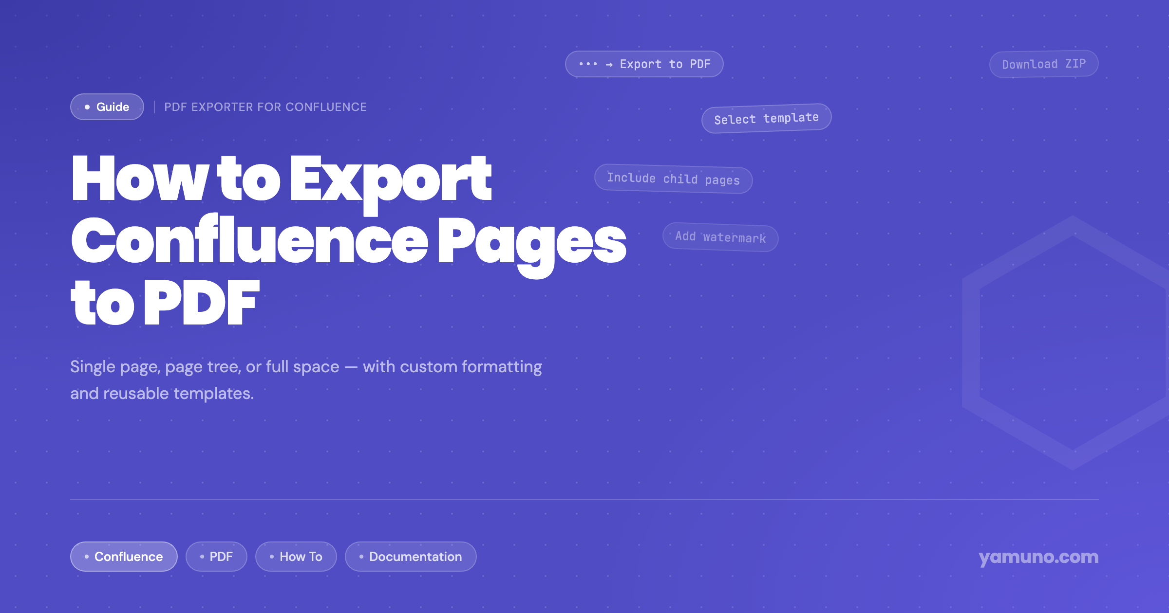 How to Export Confluence Pages