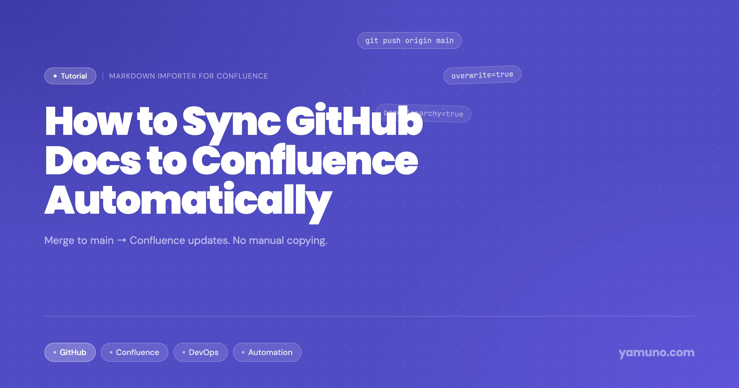 How to Sync Docs from GitHub to Confluence Automatically