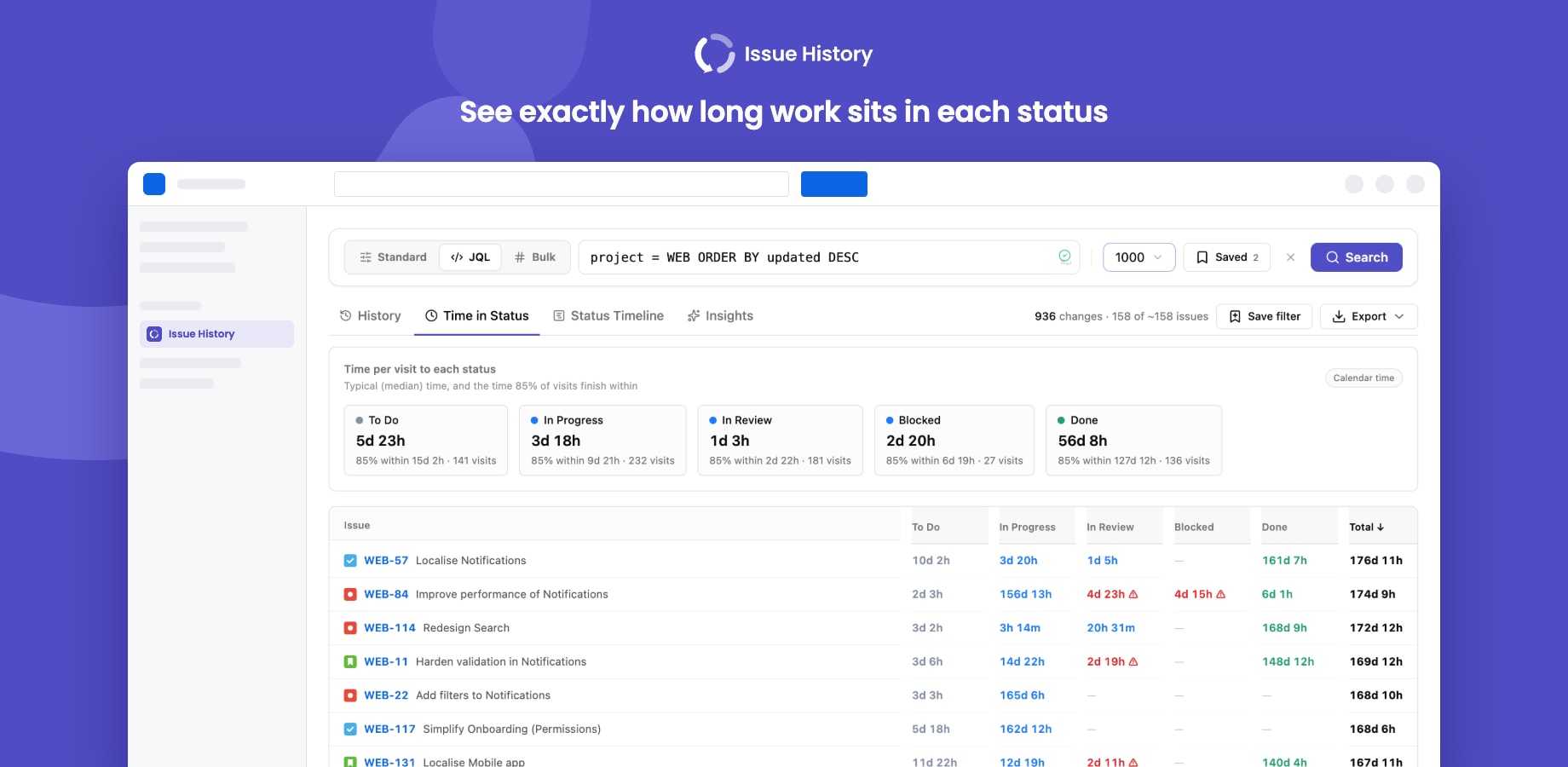 Time in Status