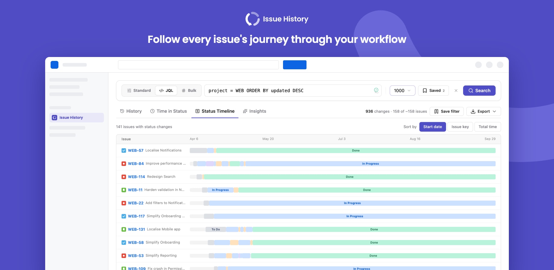 Status Timeline
