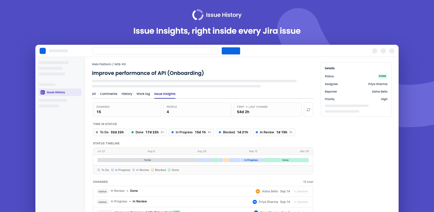 Issue Insights