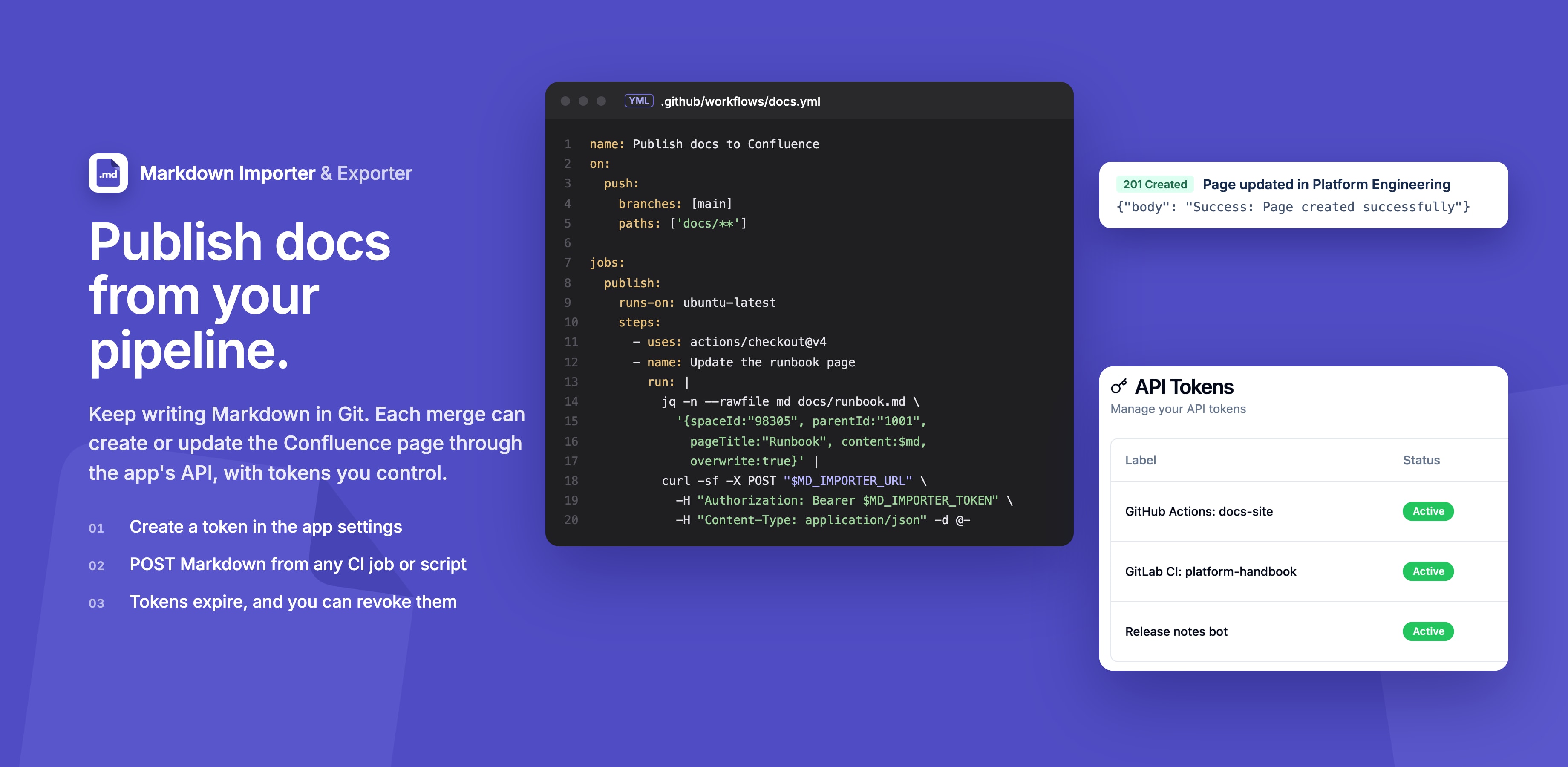 A GitHub Actions step publishing a page through the API