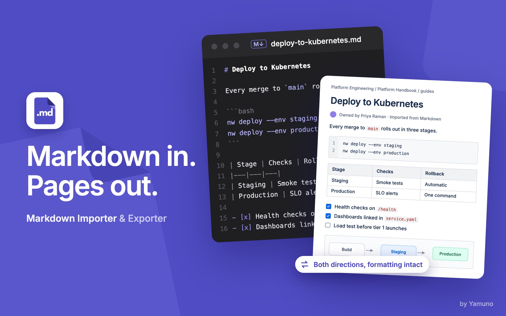 Markdown Importer & Exporter for Confluence