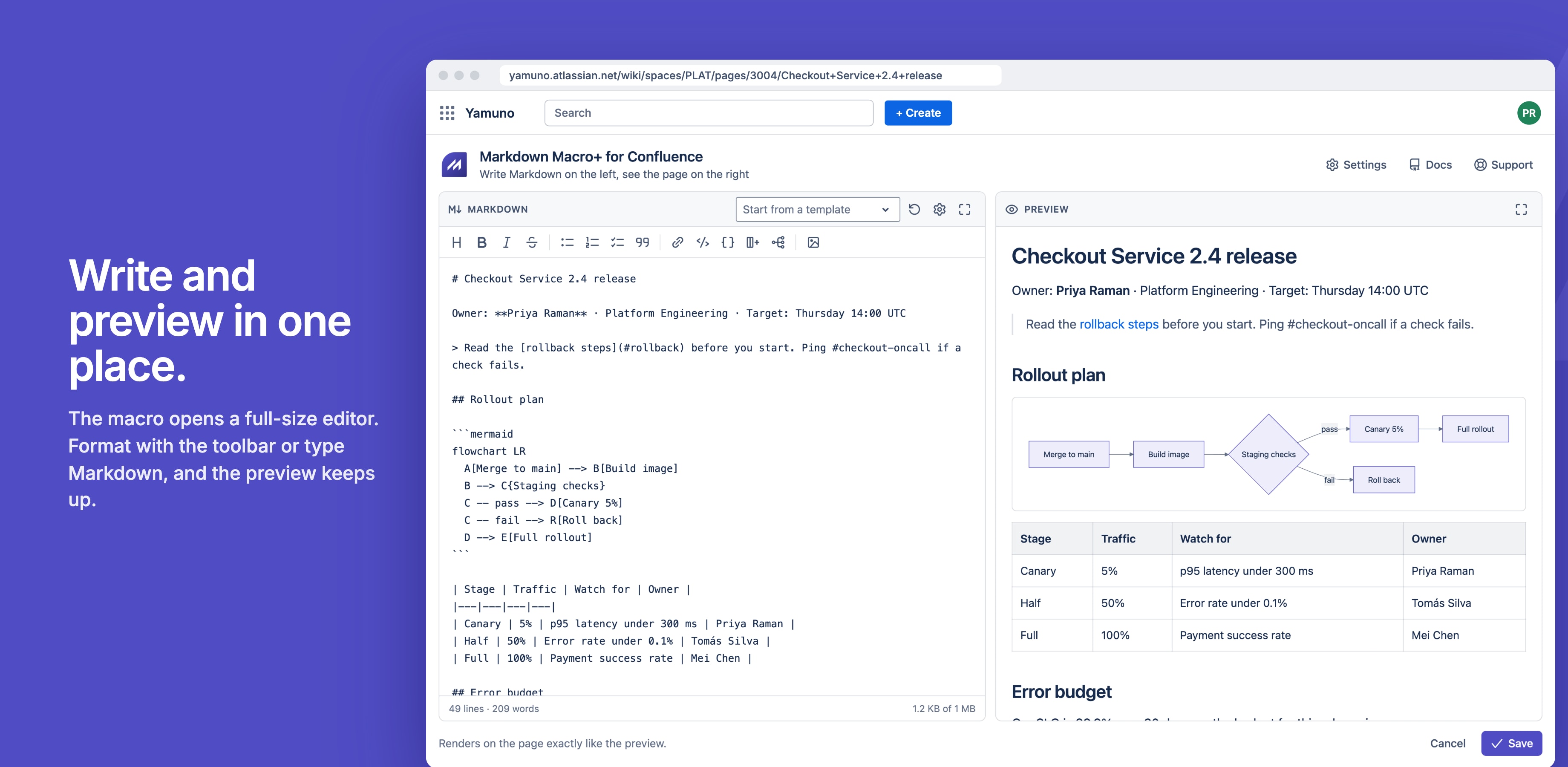 The Markdown Macro+ editor open on a Confluence page, with the formatting toolbar and live preview