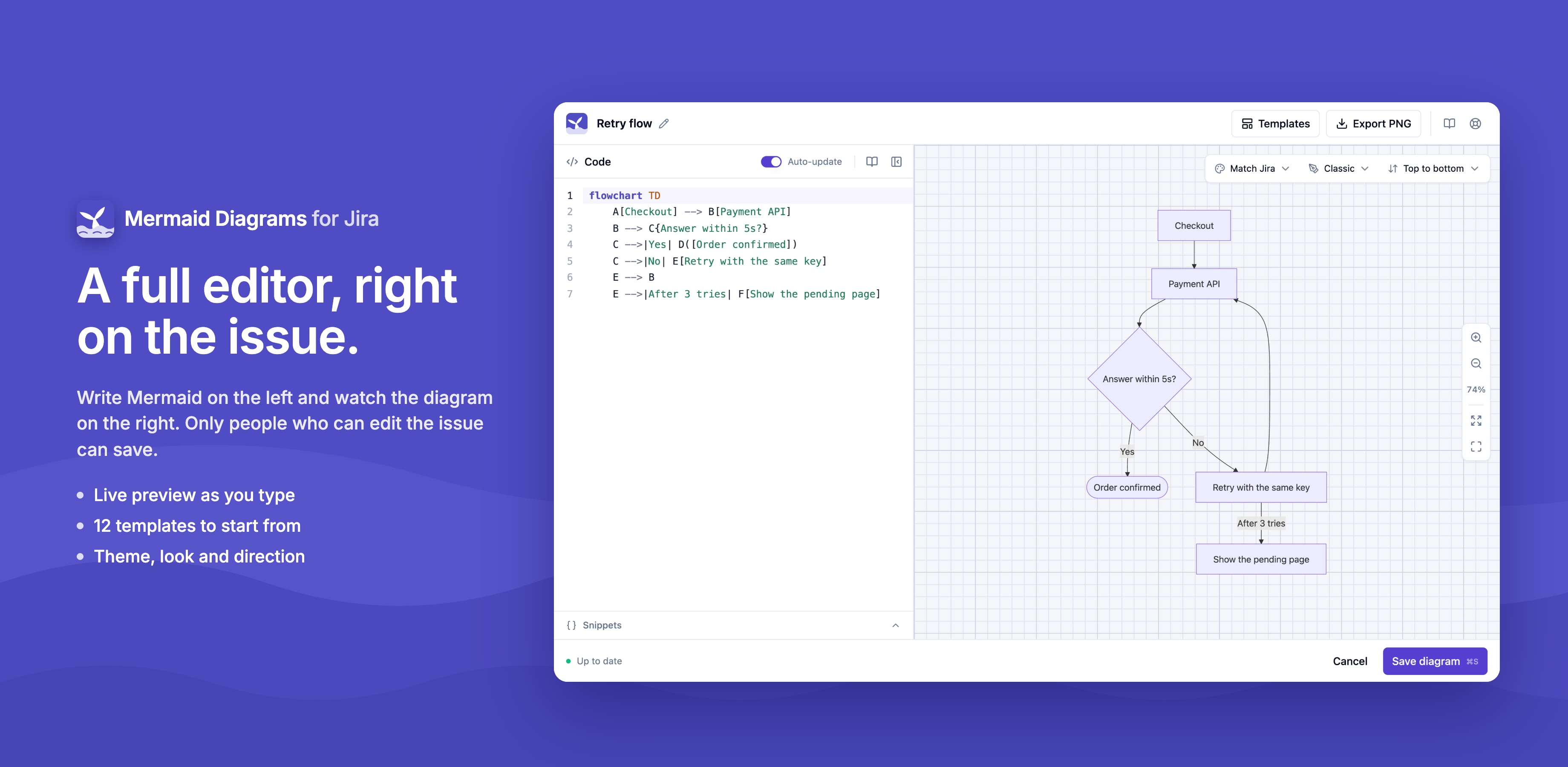 The editor, with code on the left and the diagram on the right