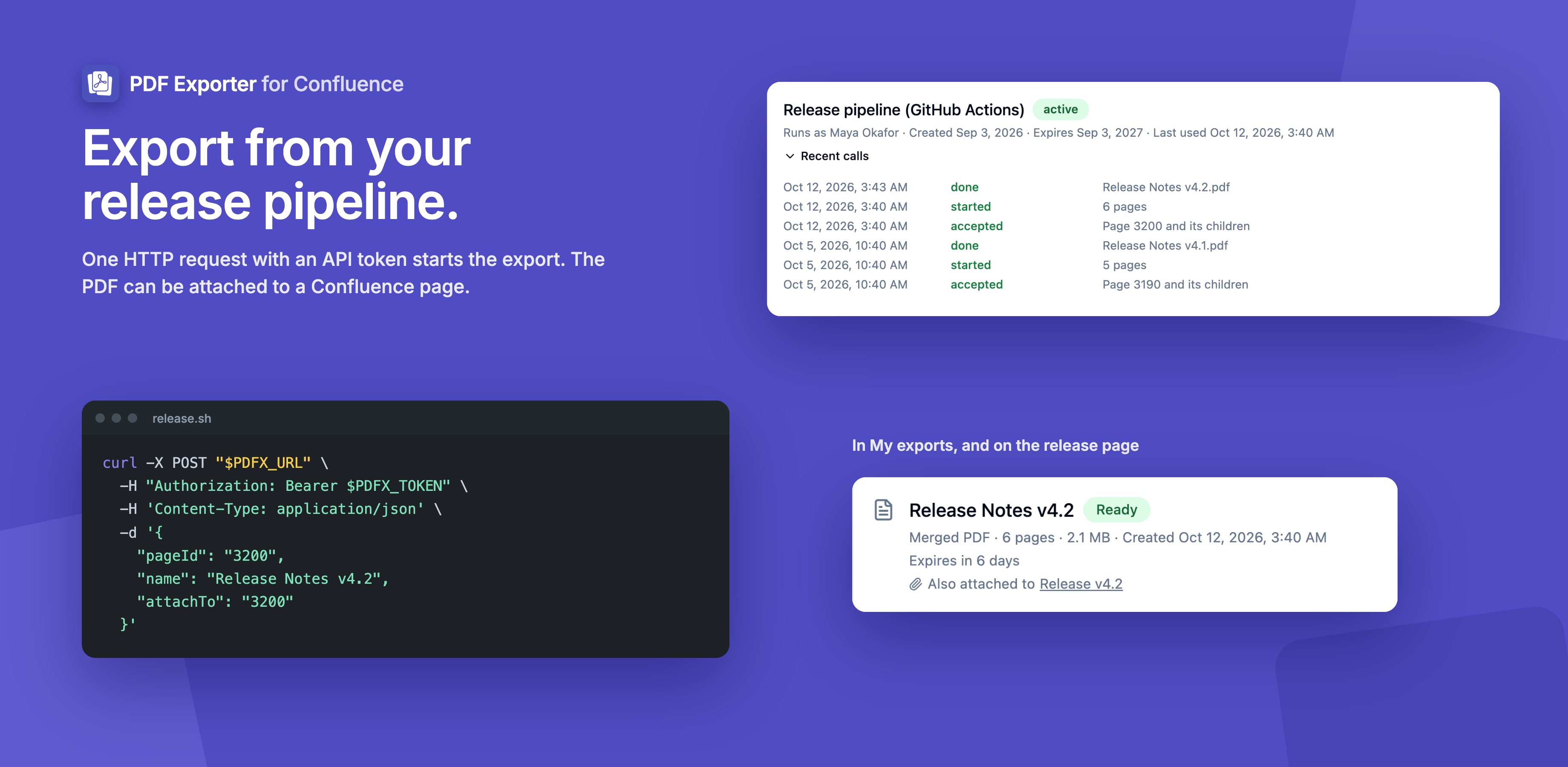 A curl request from a release pipeline, the token's recent calls, and the PDF in My exports