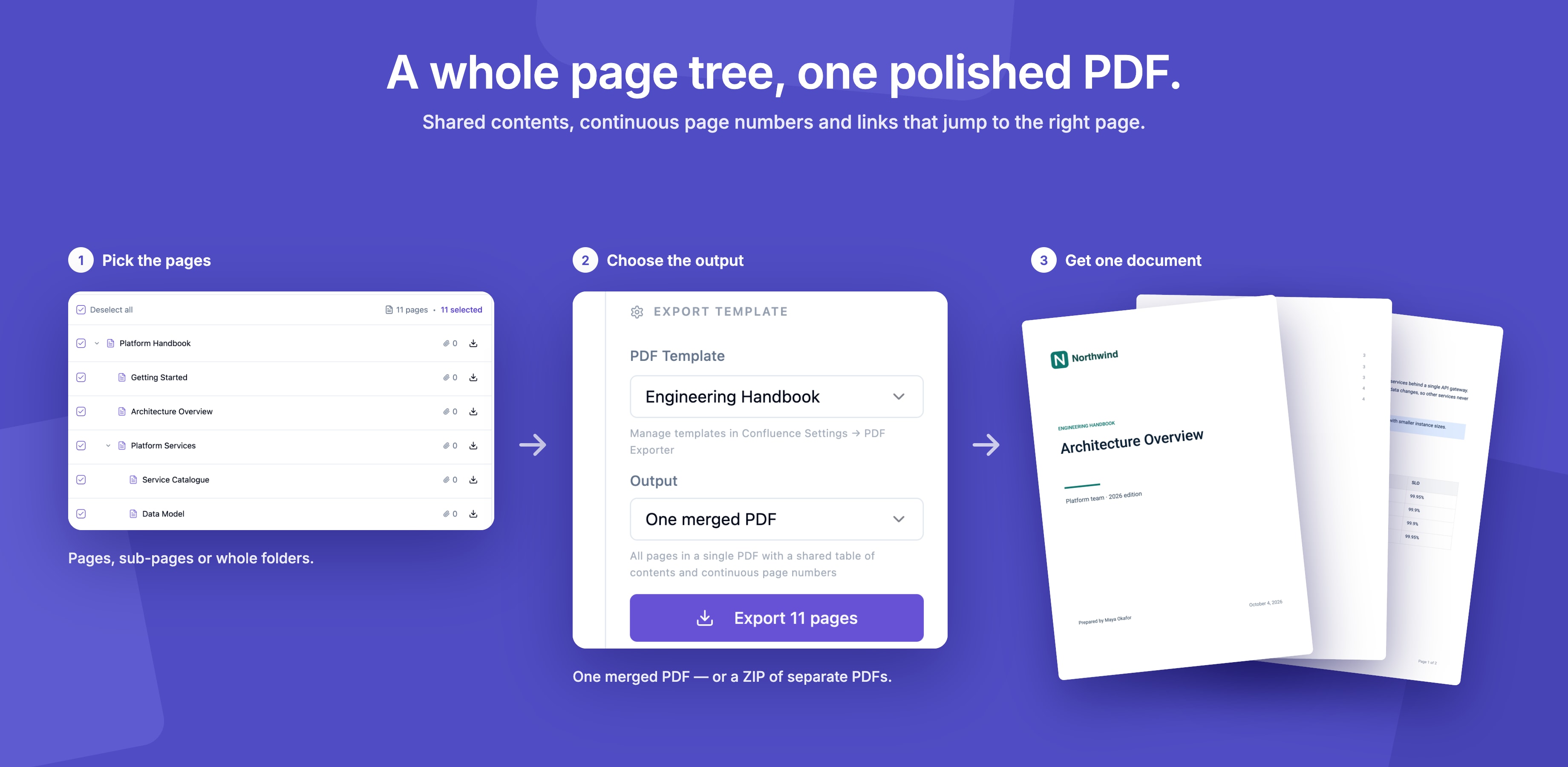 PDF Exporter access and page selection